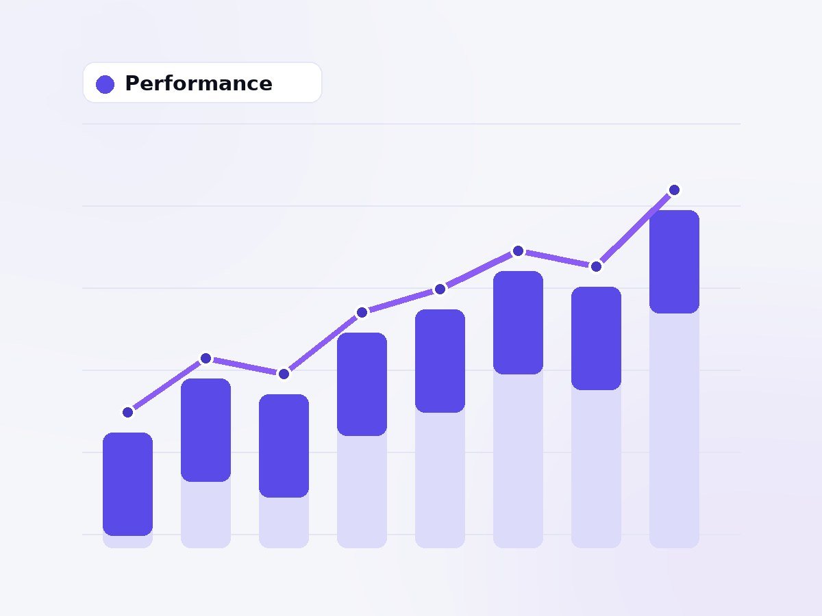 Clear Tech performance dashboard showing month-over-month revenue growth